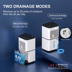 Lienuis 25 Pints 1500 Sq. Ft. Dehumidifier for Home and Basements OX-25P Lienuis 25 Pints 1500 Sq. Ft. Dehumidifier for Home and Basements OX-25P