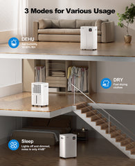 Lienuis OX-50P 50 Pints Dehumidifier for Basements Up to 4500 Sq.Ft